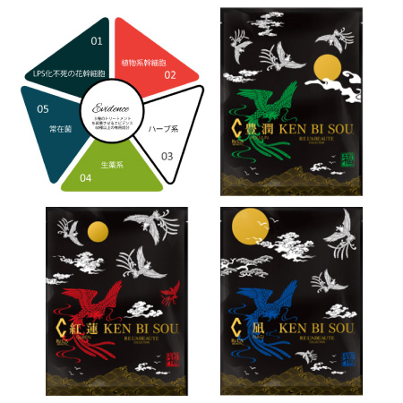 リアボーテ 健美草（浴用アイテム）